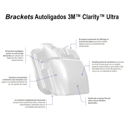 especificaciones-brackets-ceramicos-autoligado-clarity-ultra